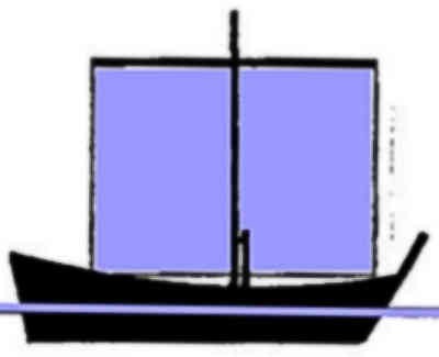 schema typu: roundship, známý také jako nef
