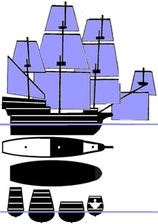 Schema typu Holandské válečné galeony 16. století. Obr.: Vseolodich.cz.