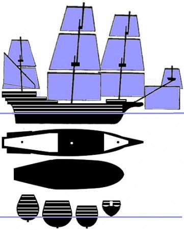 Schema typu Španělské válečné galeony 17.-18. století. Obr.: Vseolodich.cz.