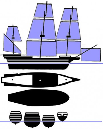 Schema typu Španělské obchodní galeony 17.-18. století. Obr.: Vseolodich.cz.